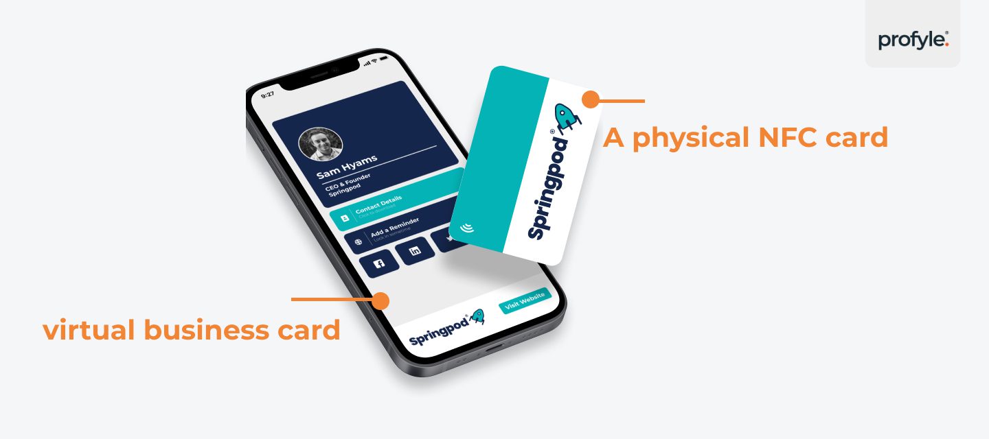 The anatomy of a NFC business card
