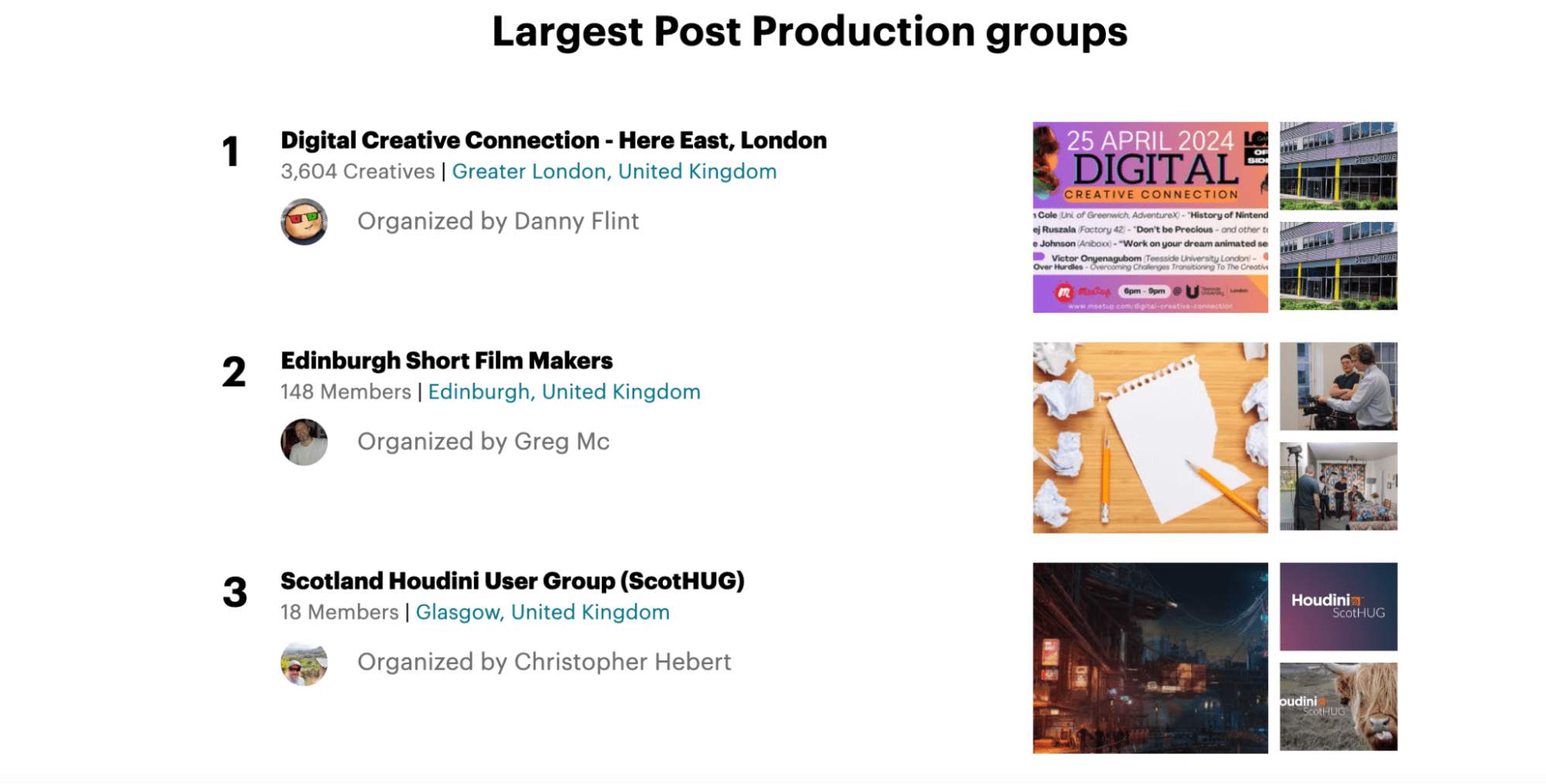 London Post-Production Community Meetups