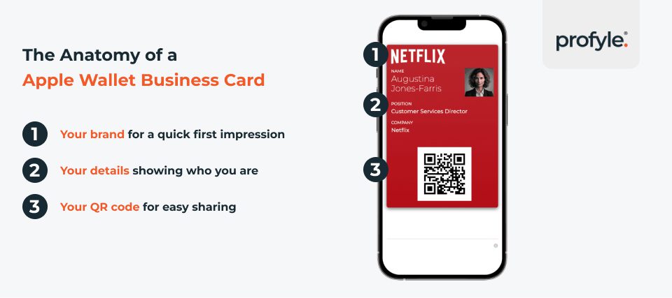 Anatomy of an Apple Wallet Business Card
