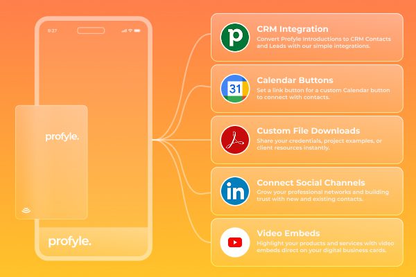 Smartphone displaying "profyle" with five feature boxes: CRM, Calendar, File Downloads, Social Channels, Video Embeds.