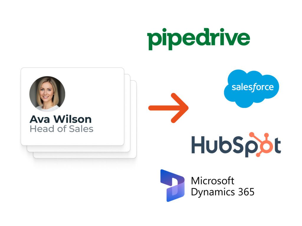 Integrate Profyle Digital Business Card with your tools