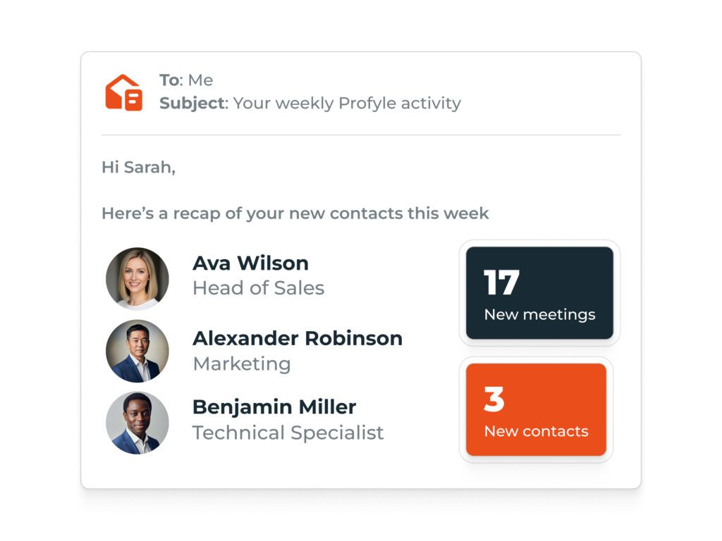 Weekly intelligence reports