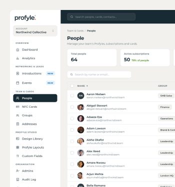 Profyle admin portal 'People' page showing a list of users, their details, and summary statistics.